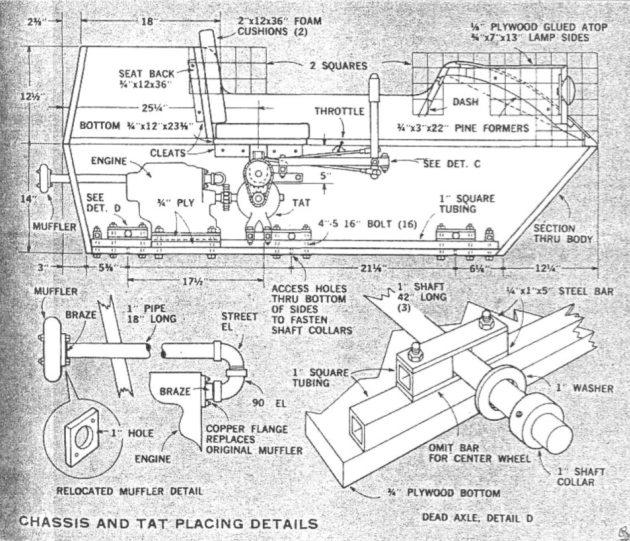 Homemade ATV Plans